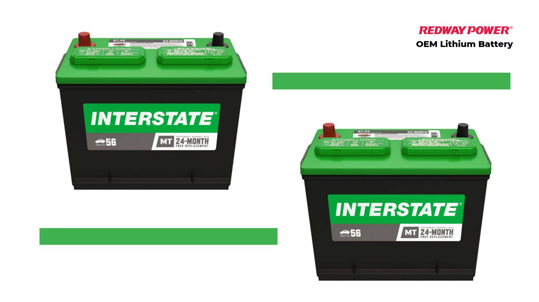 Exploring Group 56 Batteries: Dimensions, Alternatives, and Buying Guide