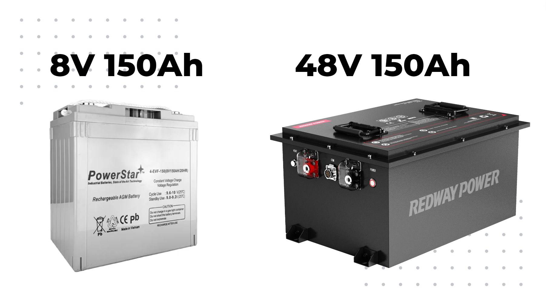 Comprehensive Guide to 8 Volt vs. 48 Volt Golf Cart Batteries