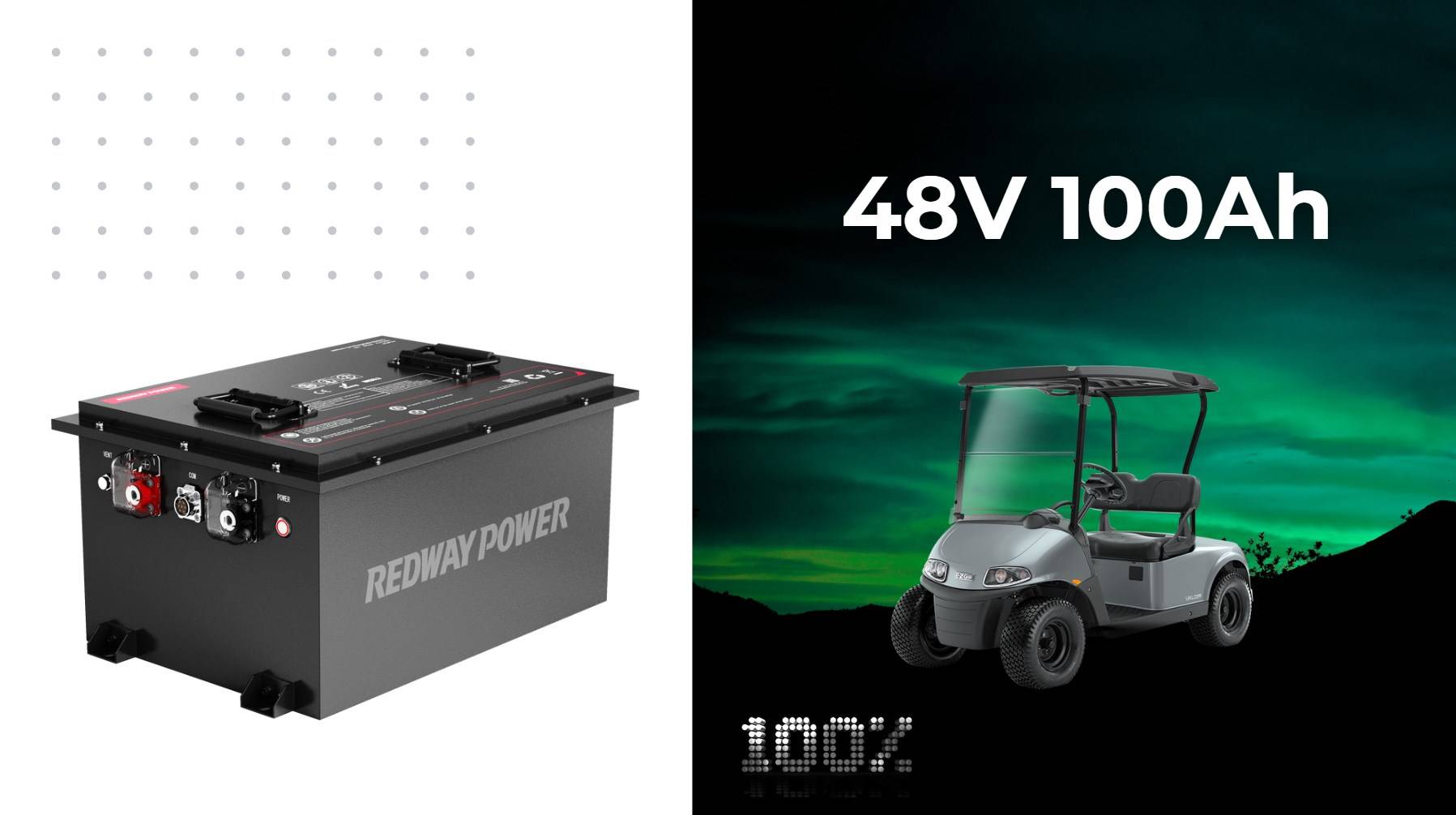 How Long Do Golf Cart Batteries Last Between Charges?