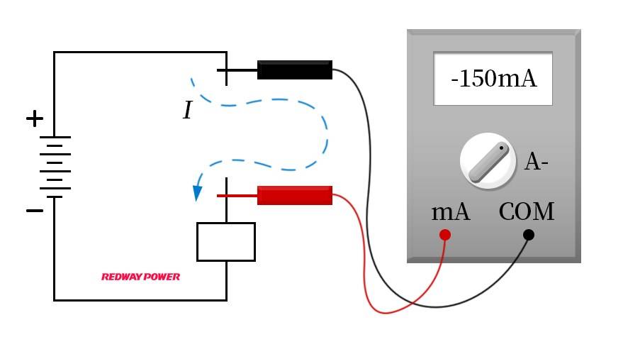 Disconnect the positive line of the power source