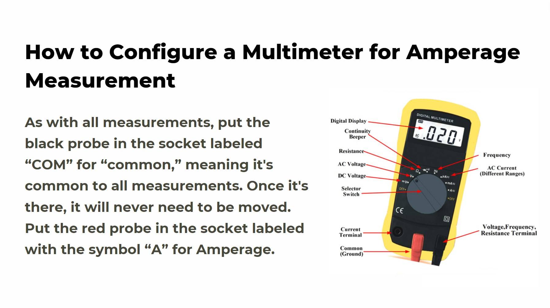 How to Configure a Multimeter for Amperage Measurement 