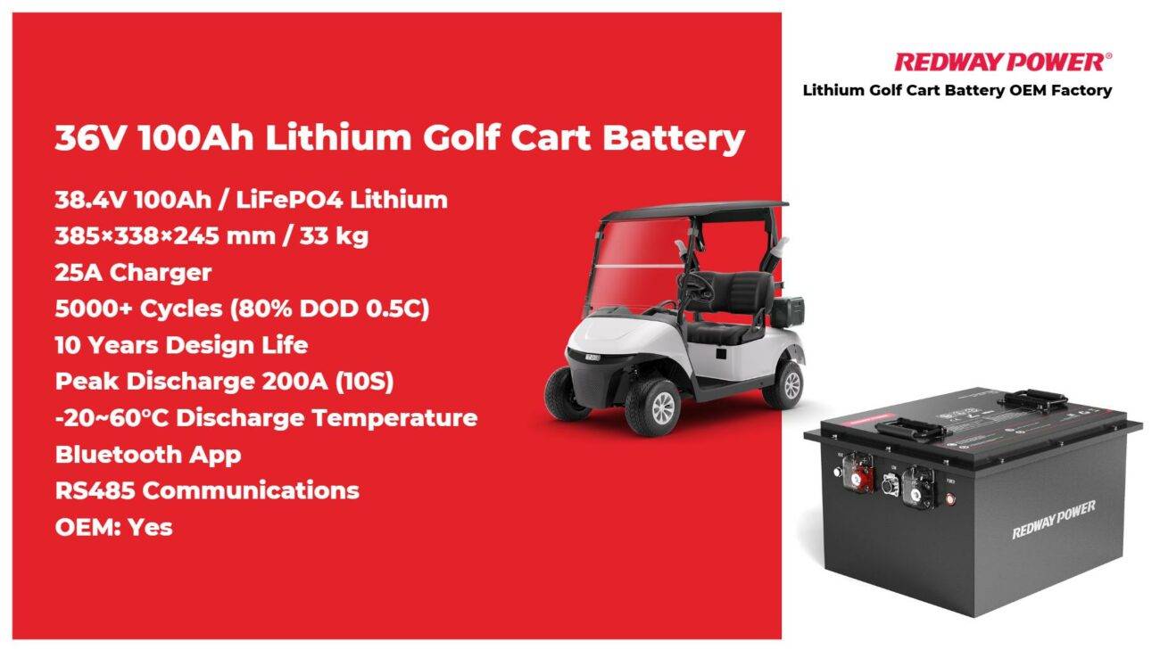 How Much Is My Golf Cart Worth? Value Analysis of EZ-GO Golf Cart Models