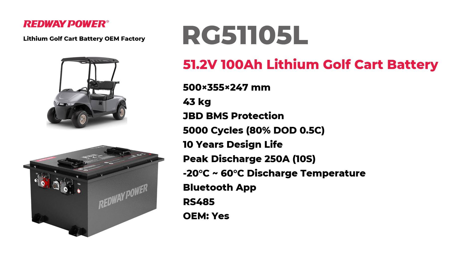 How to Determine the Year of Your EZGO Golf Cart Using the Serial Number