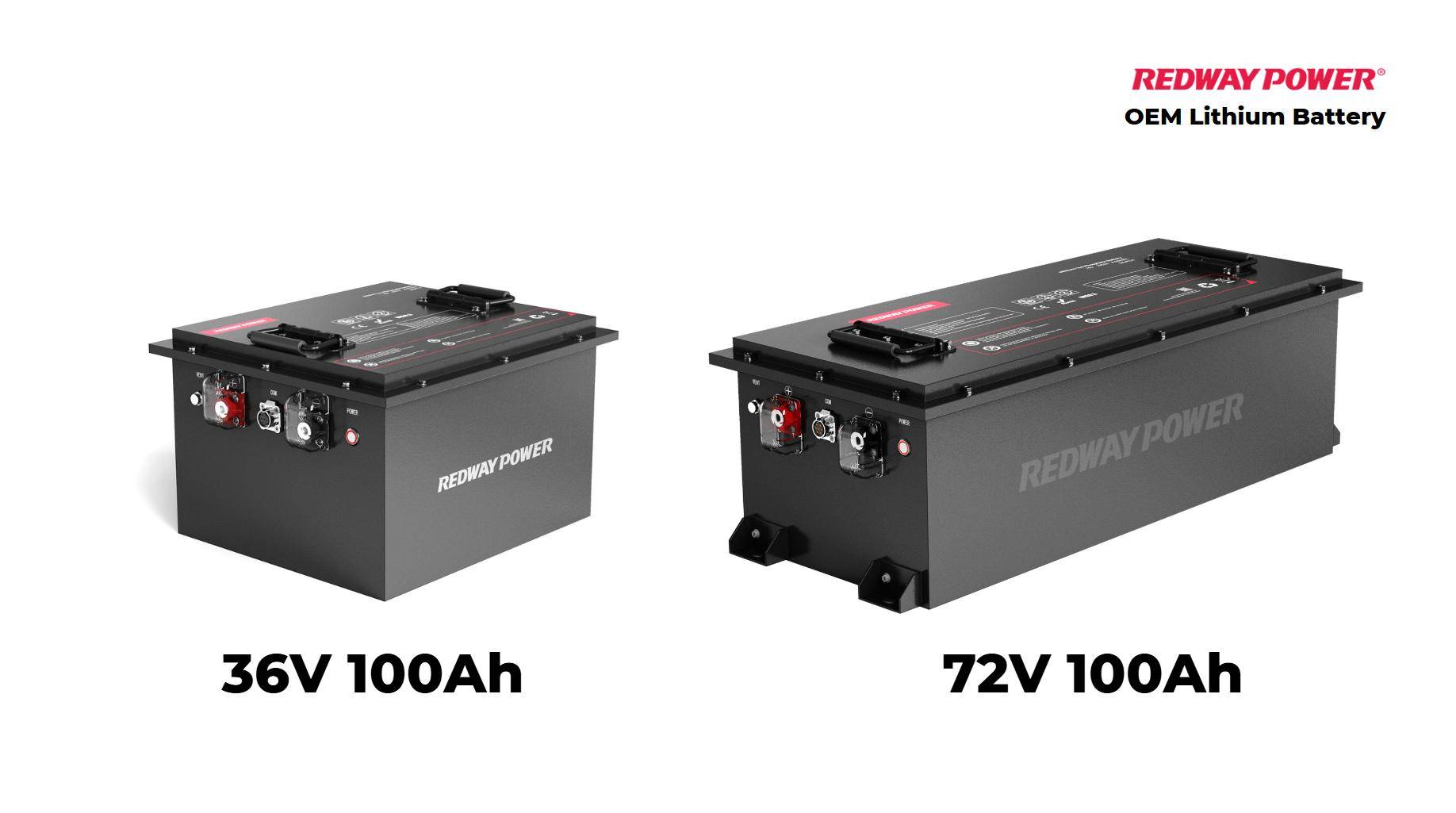 Comprehensive Guide to Sam's Club Golf Cart Batteries: The Best Power Solutions