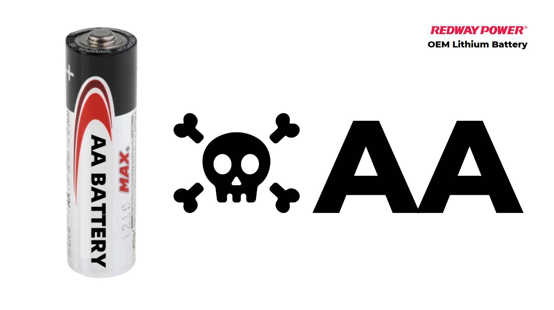 At What Voltage is a AA Battery Dead?