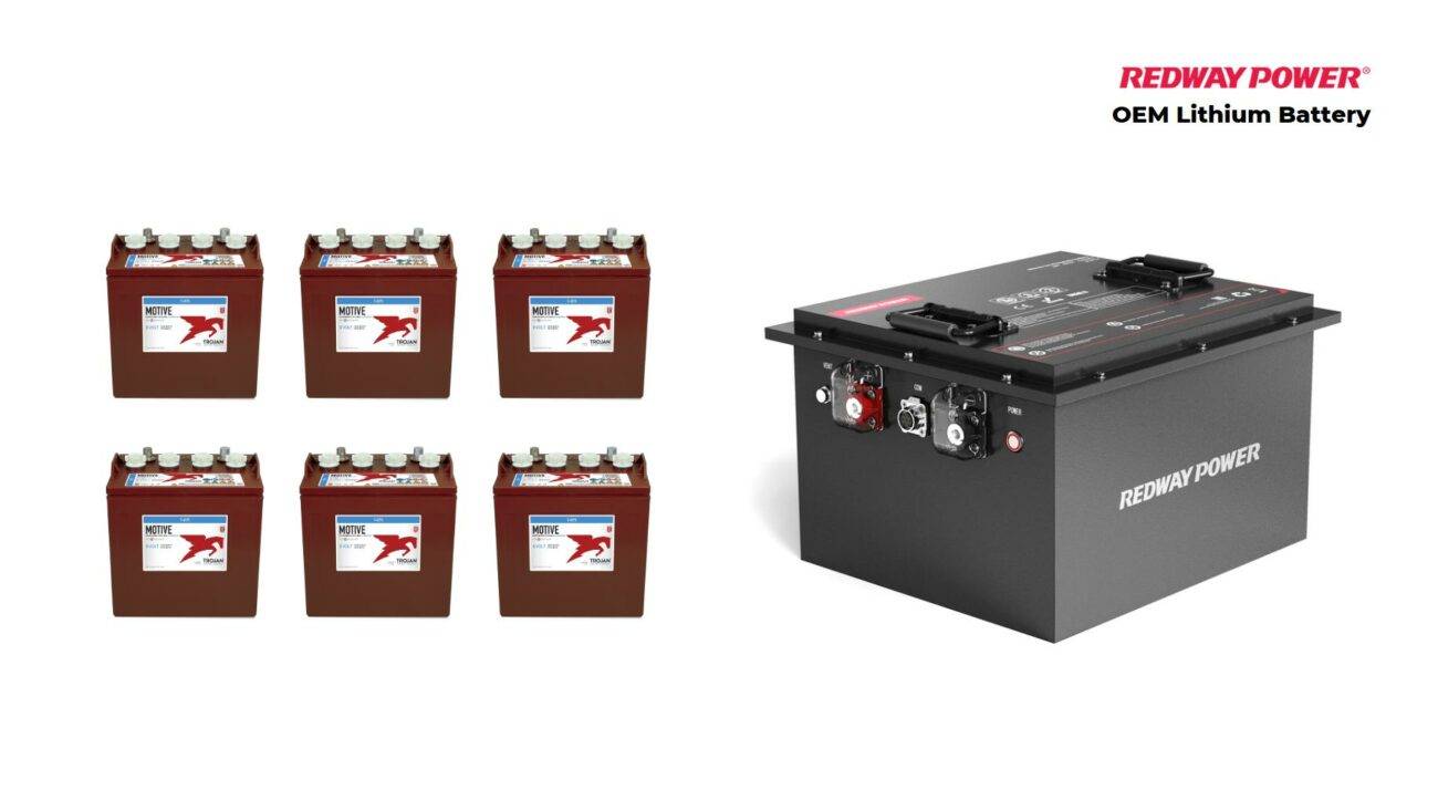 Where to Find 48V Trojan Golf Cart Batteries Near Me?