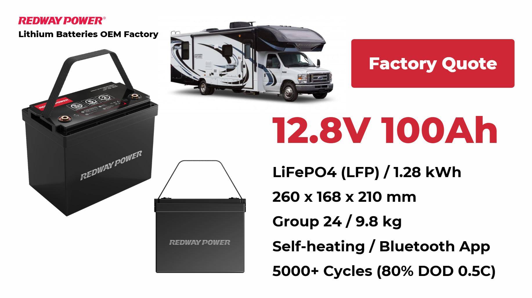 The Ultimate Guide to Choosing the Best Deep Cycle RV Battery