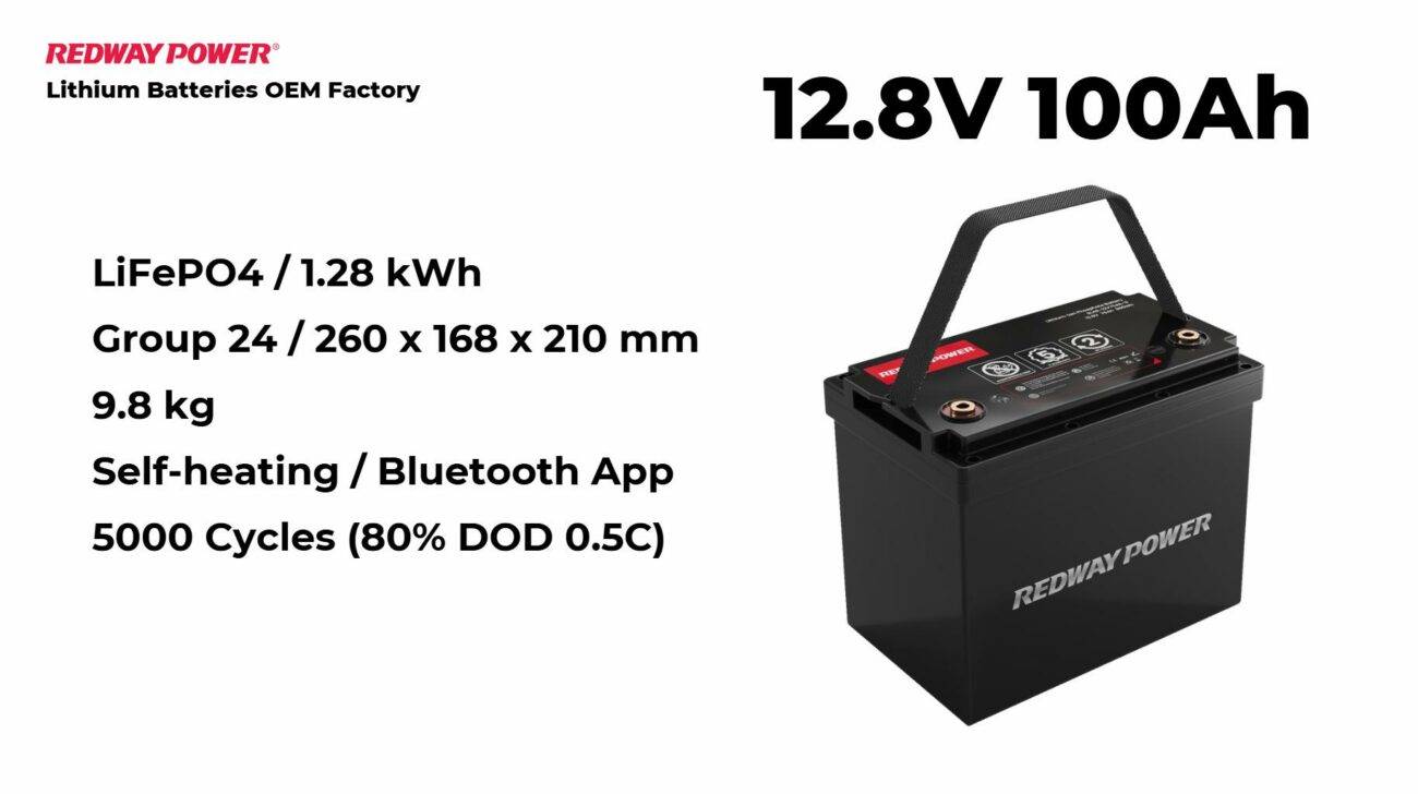 How to Charge a Prius 12V Battery: Comprehensive Guide