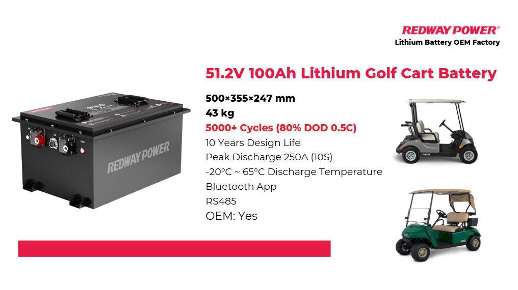 Comprehensive Guide to Lithium Batteries for Golf Carts