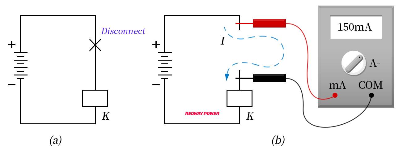 How to Measure Amperage? Step by Step Disconnect the positive line of the power source