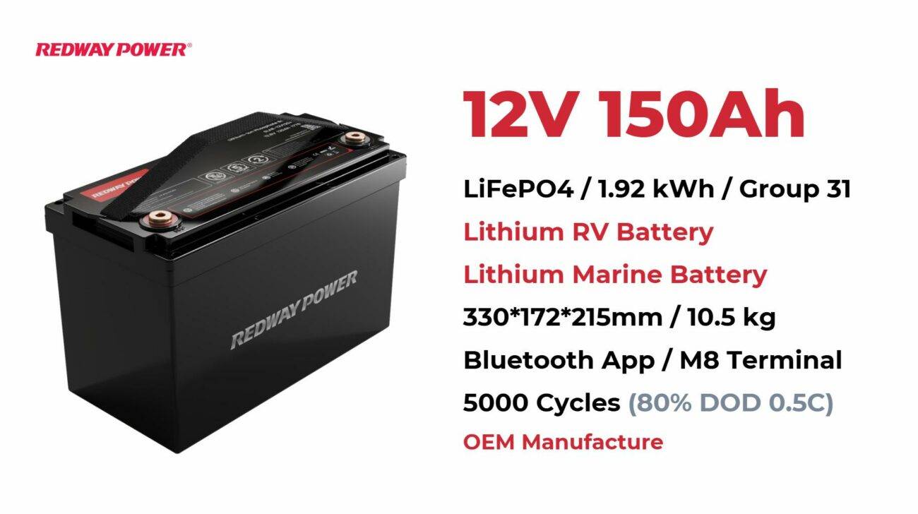 What Are the Best Practices for Maintaining My 12V Lithium Battery's Health?