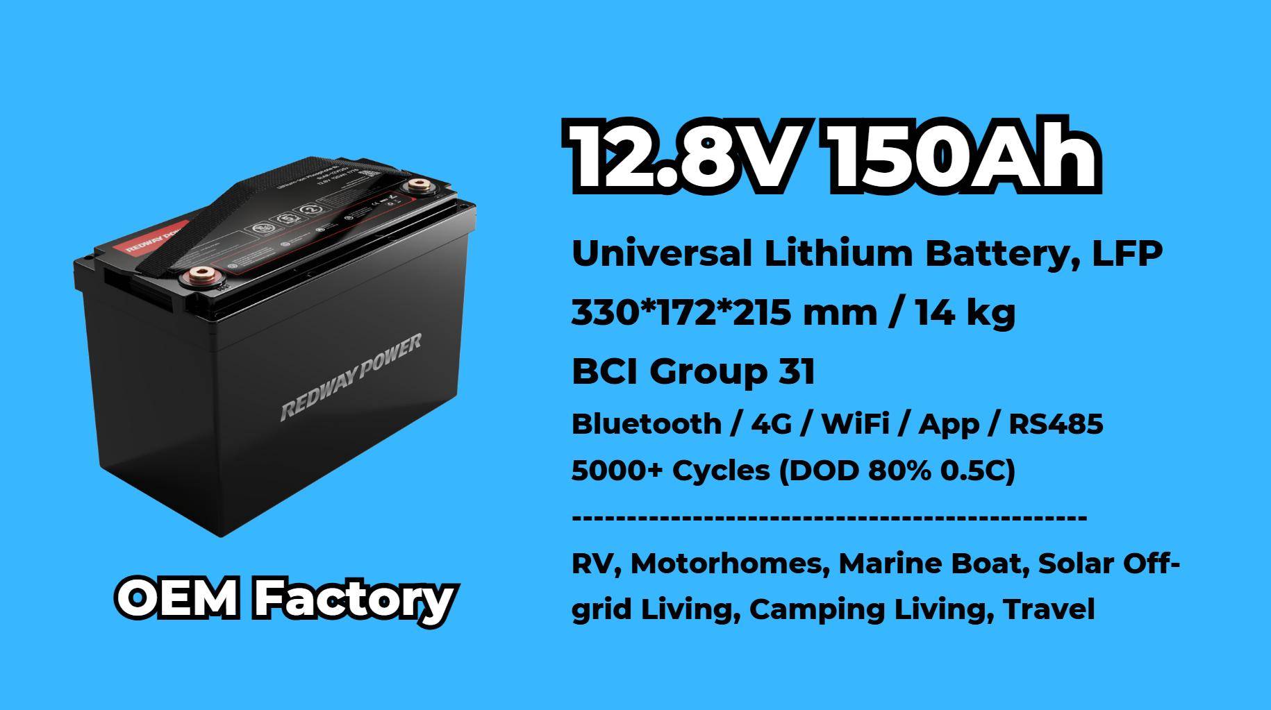 What Is the Lifespan of a Typical 12V Lithium Battery in Marine Use?