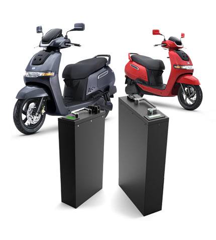 electric scooter lithium battery factory redway