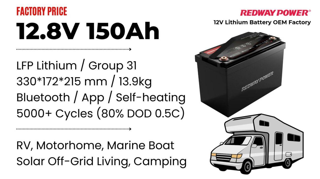 How Do I Install a New 12V Lithium Battery in My Equipment Safely?