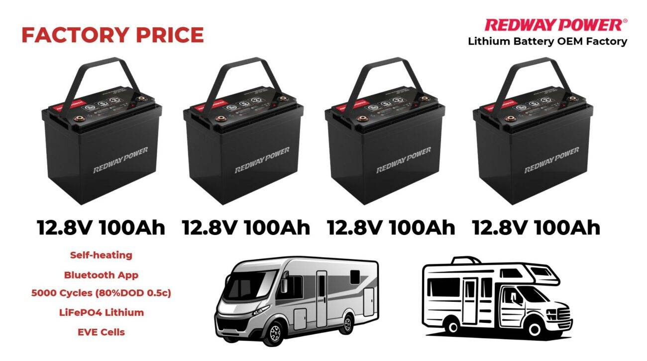 Can I Use Multiple 12V Lithium Batteries Together for Increased Capacity?