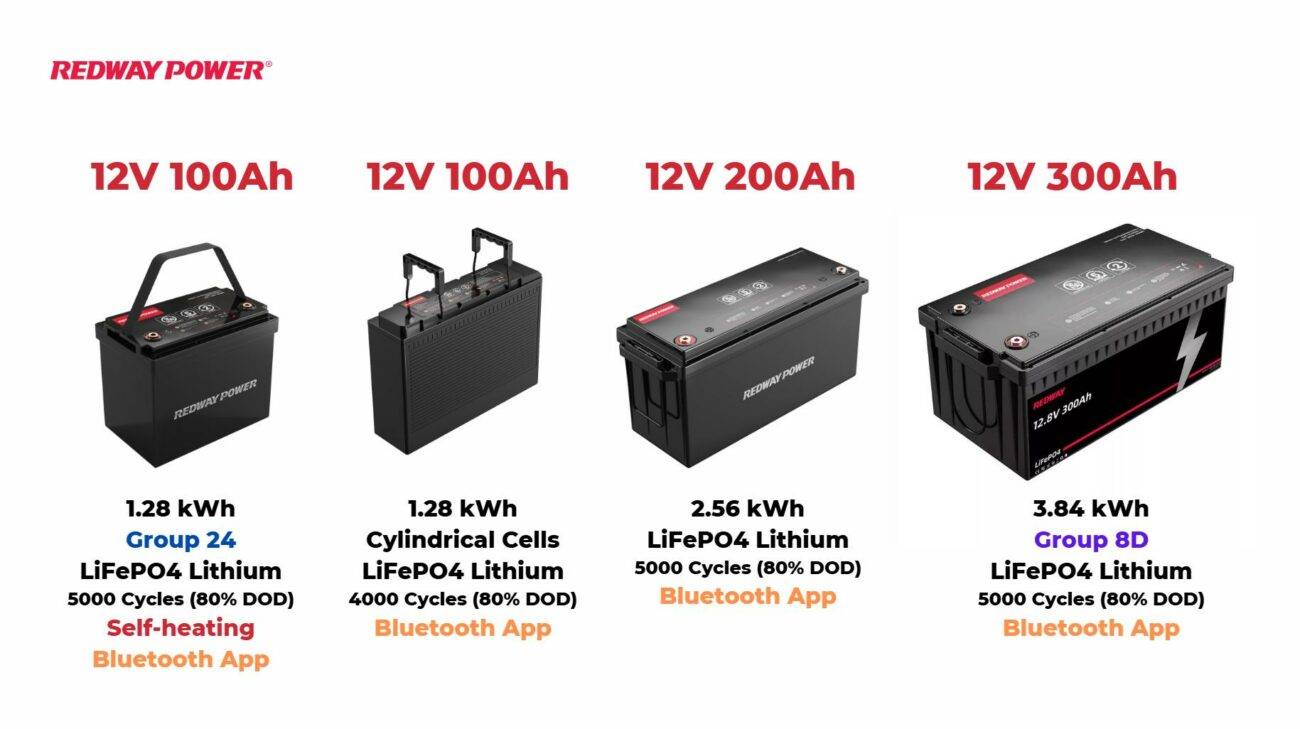 What Should You Consider When Upgrading from Lead-Acid to a 12V Lithium Battery?