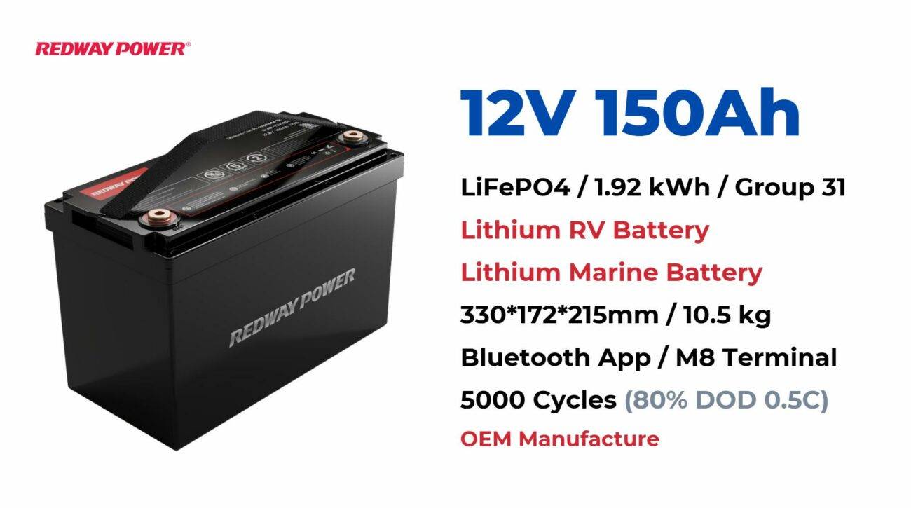 What Are the Safety Features of Modern 12V Lithium Batteries?