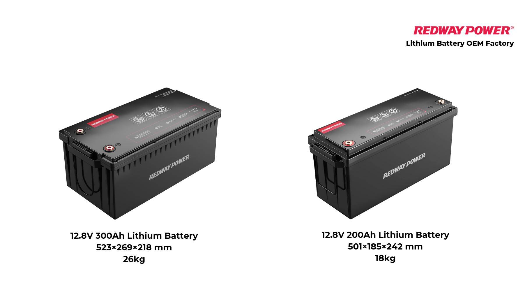 What Are the Key Features to Look For in a Quality 12V Lithium Battery?