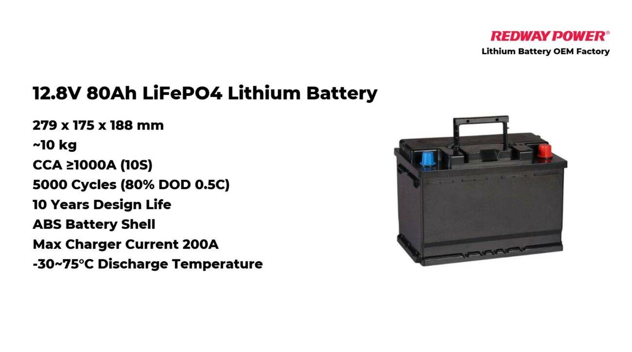 What Are the Environmental Benefits of Using a 12V Lithium Battery?