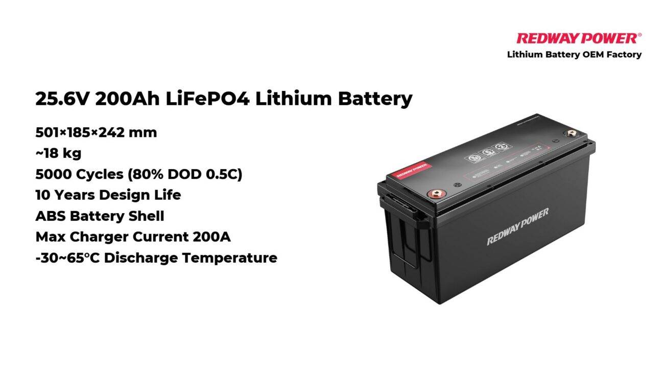 Unlocking the Power of 24V Lithium Ion Batteries: A Comprehensive Guide