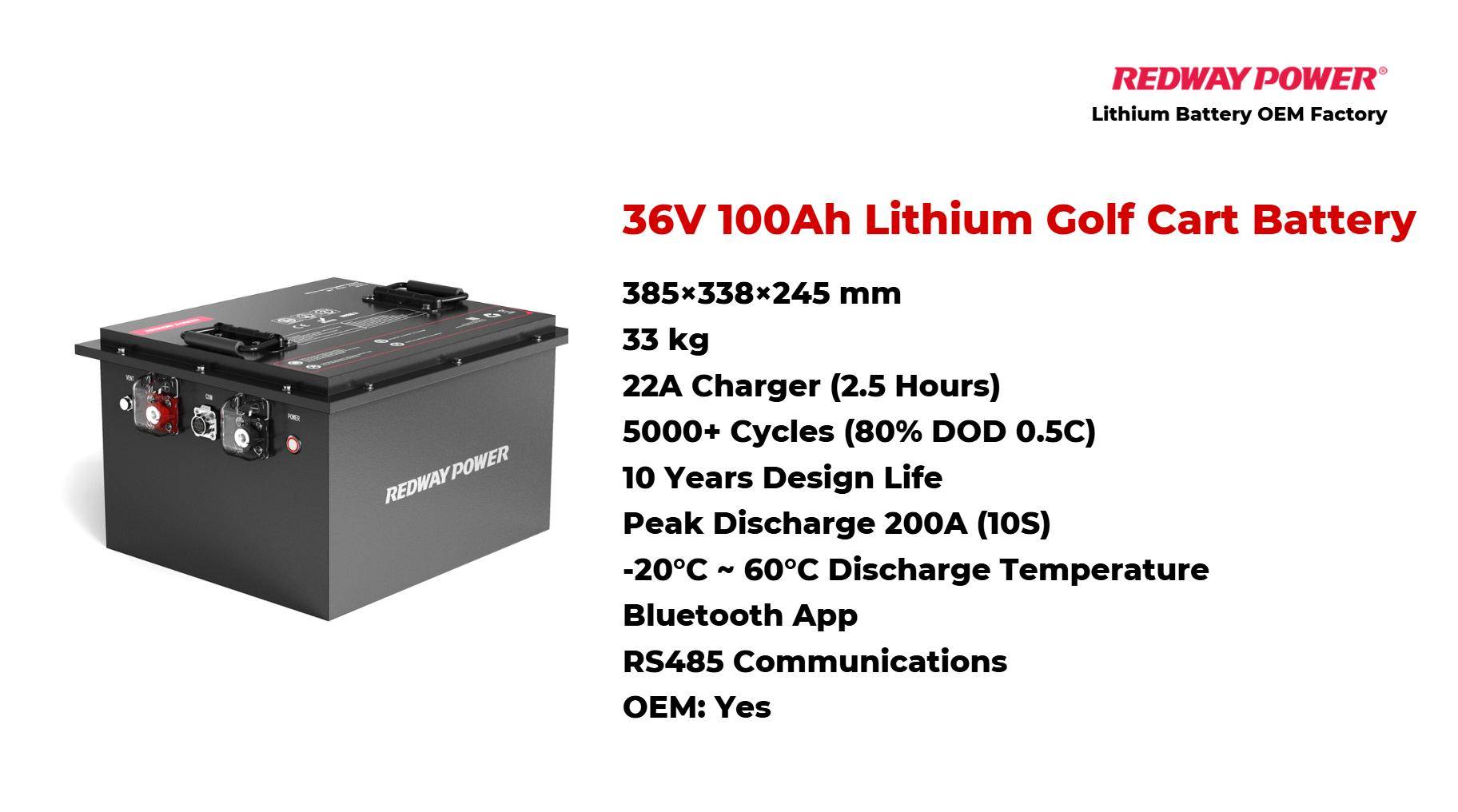 Understanding the Key Factors Affecting the Range of a 36V Golf Cart