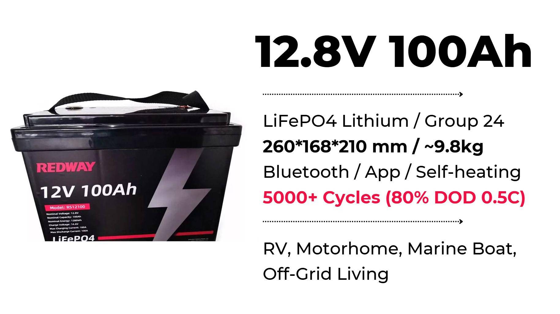 How Can You Calculate the Estimated Runtime of a 12V 100Ah Battery?