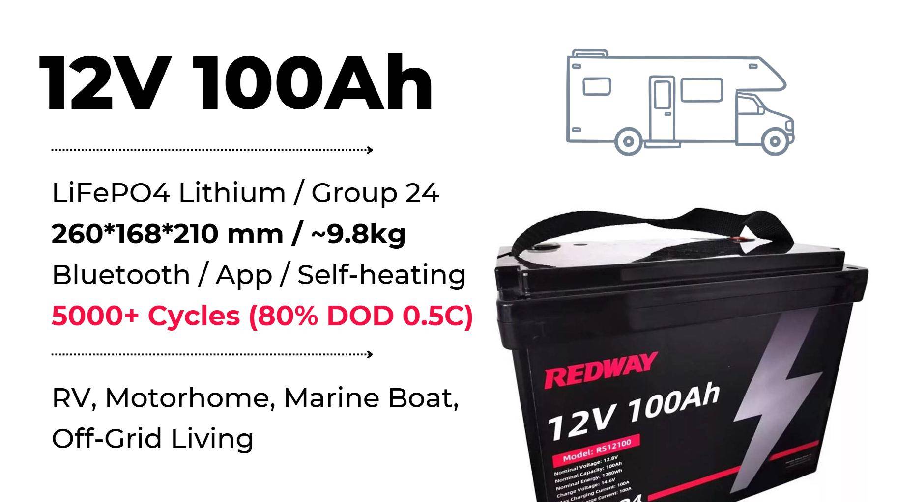 Calculating Runtime for a 12V 100Ah Battery