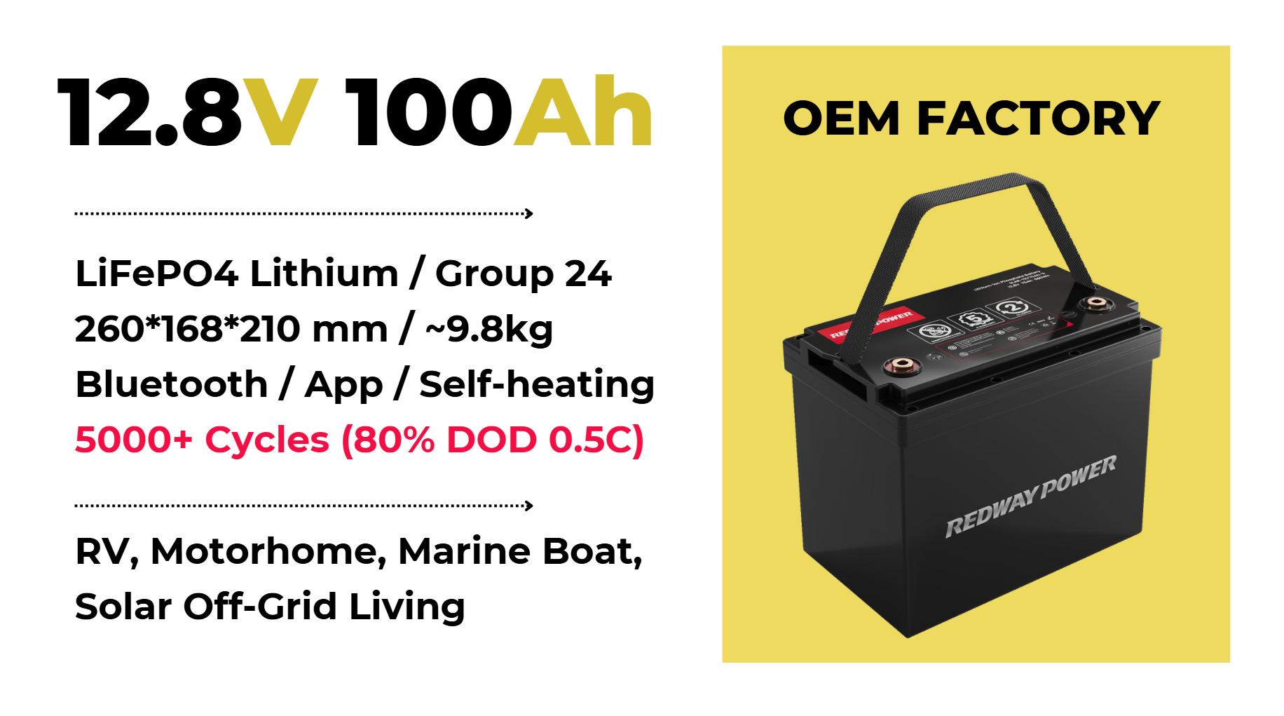 Why Is the Capacity of a 12V 100Ah Battery Measured in Ampere-Hours?