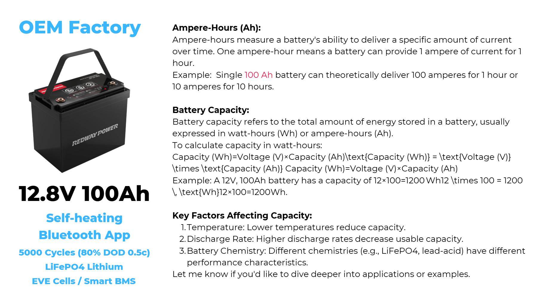 Understanding Ampere-Hours (Ah) and Battery Capacity