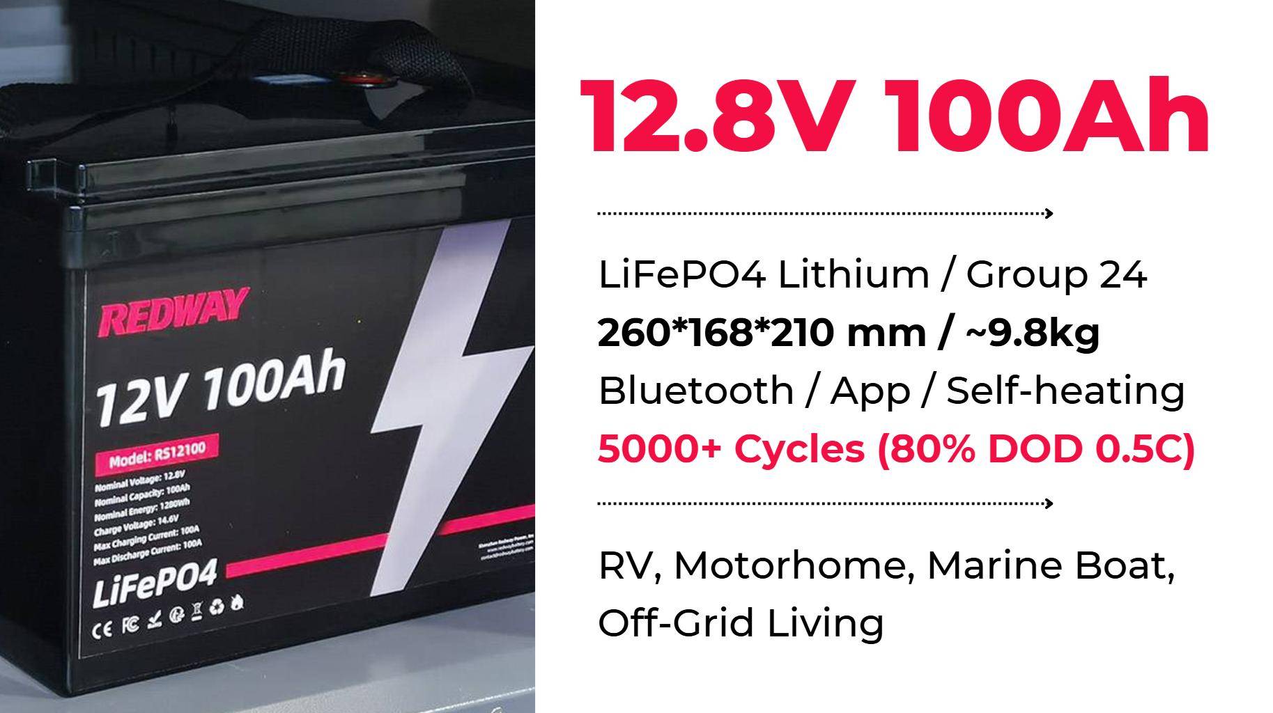 How Can You Extend the Lifespan of a 12V 100Ah Battery Through Proper Care?