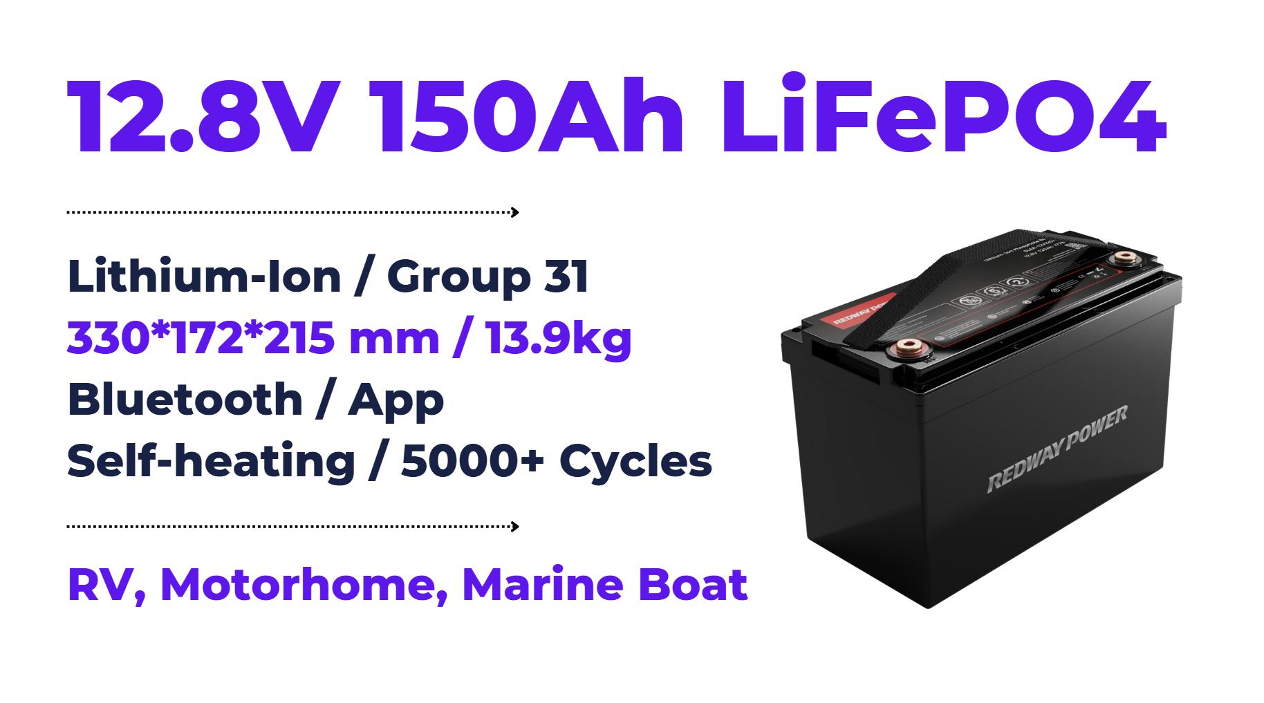 Comparative Analysis with Other Battery Groups