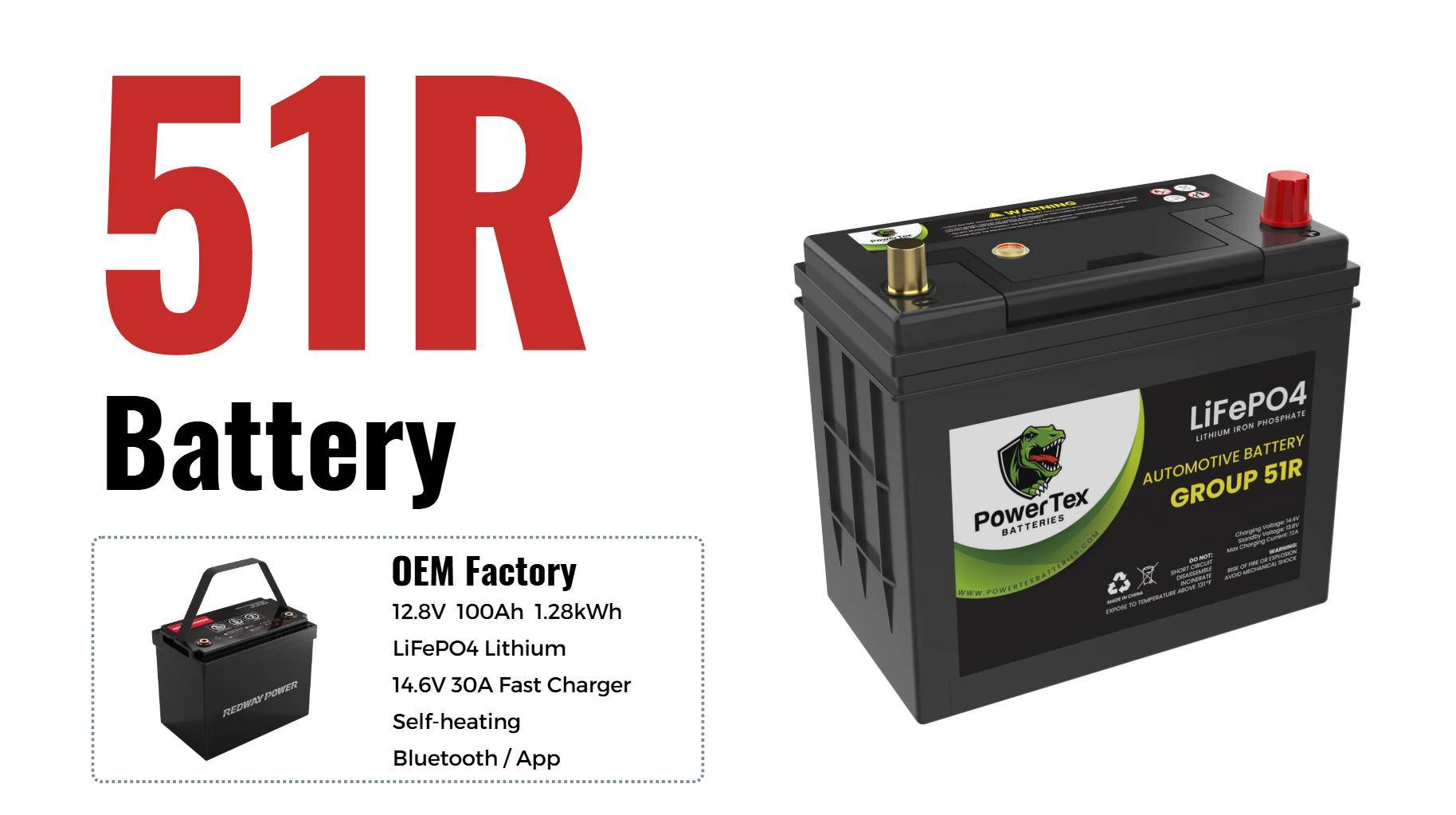 How to Choose the Right Group 51R Battery for Your Vehicle