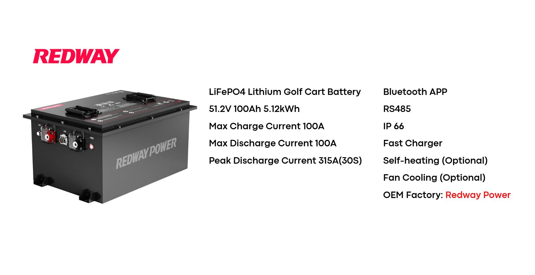 Popular Models and Brands of Lithium Golf Cart Batteries