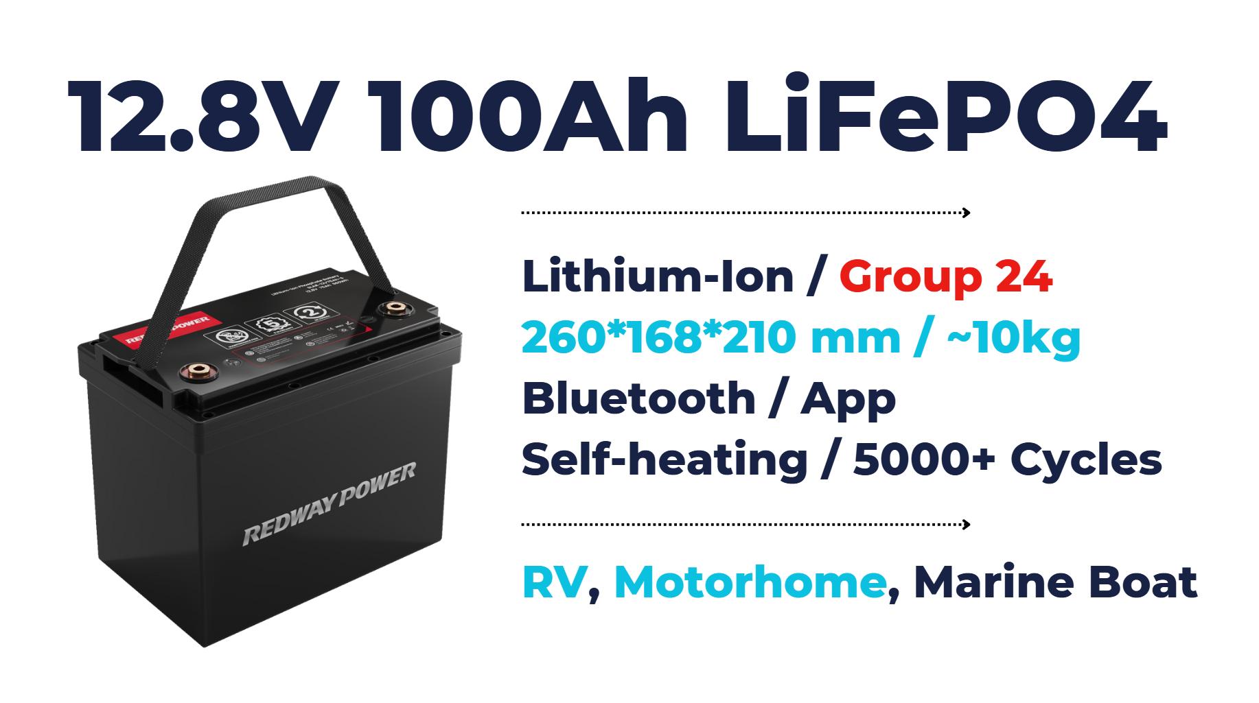 Applications for Each Battery Type