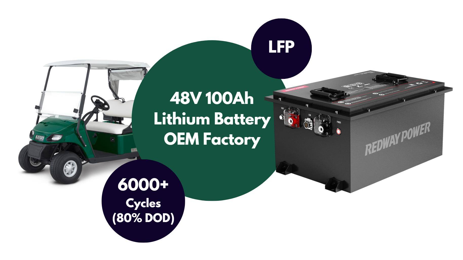 Benefits and Features of Lithium Golf Cart Battery