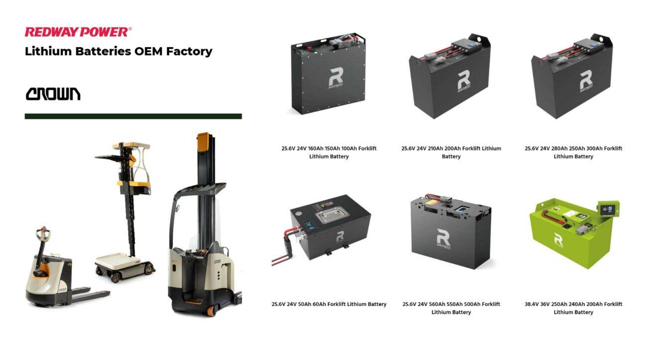 How to Choose the Right 24V Forklift Battery for Crown Models