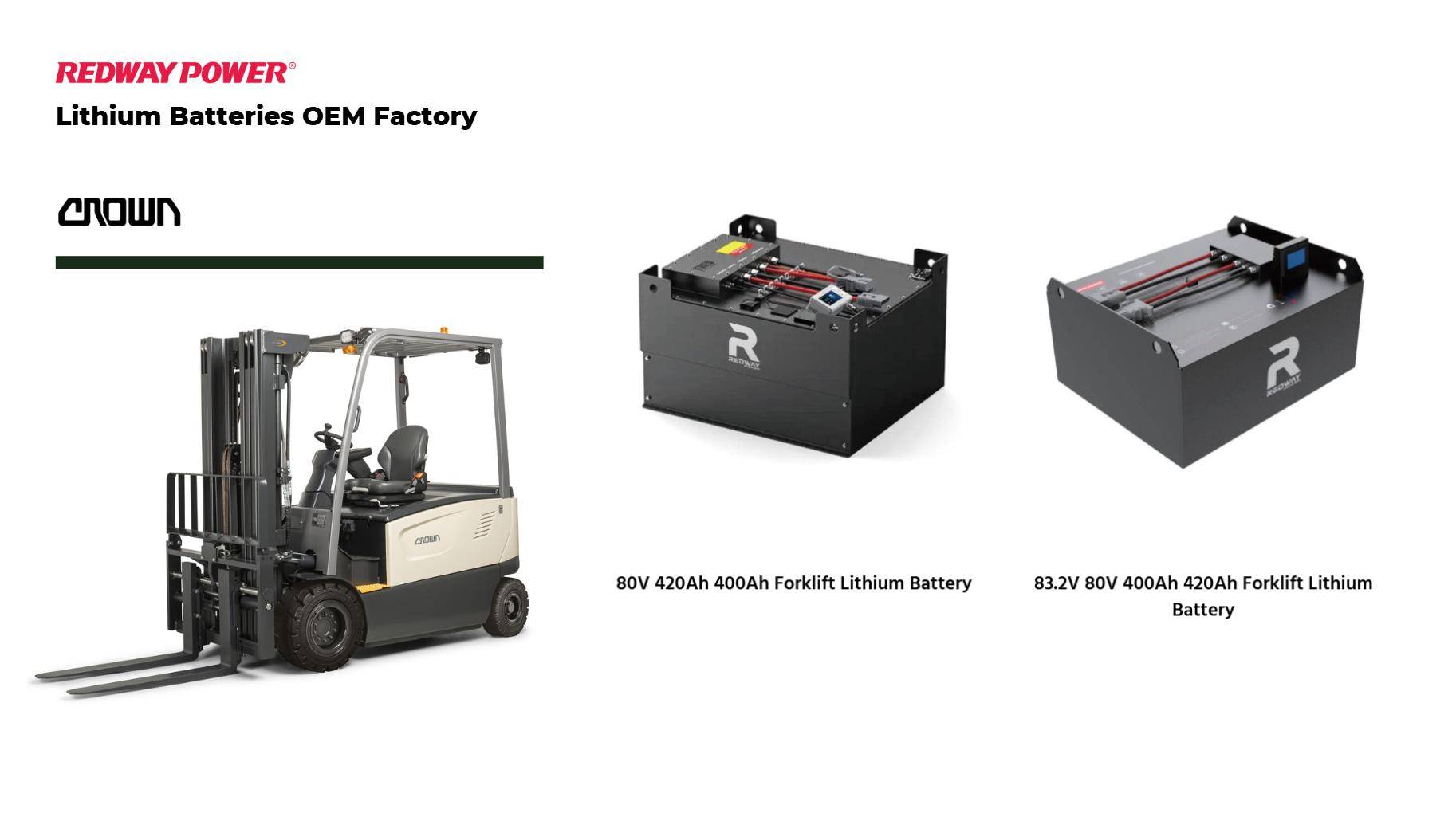 How to Choose the Right 80V Forklift Battery for Crown Models