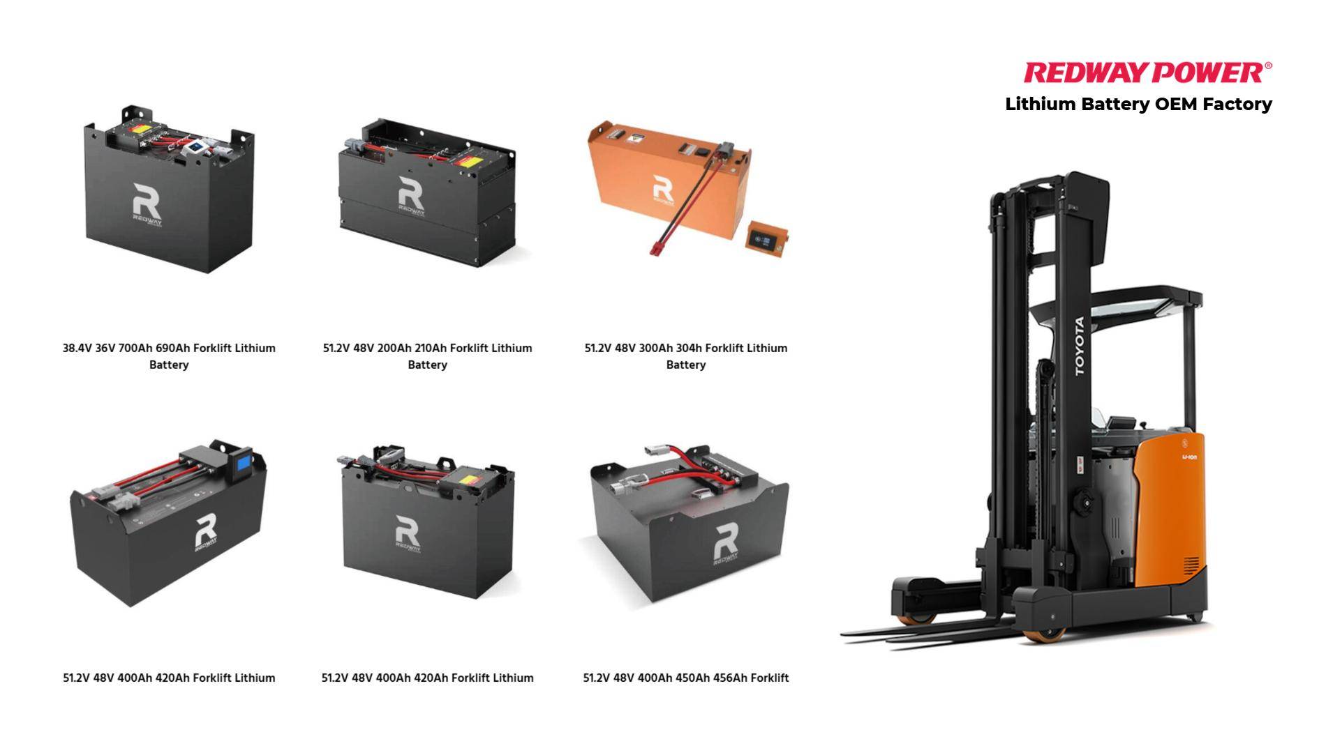 How to Choose the Right 48V Forklift Battery for Your BT Model