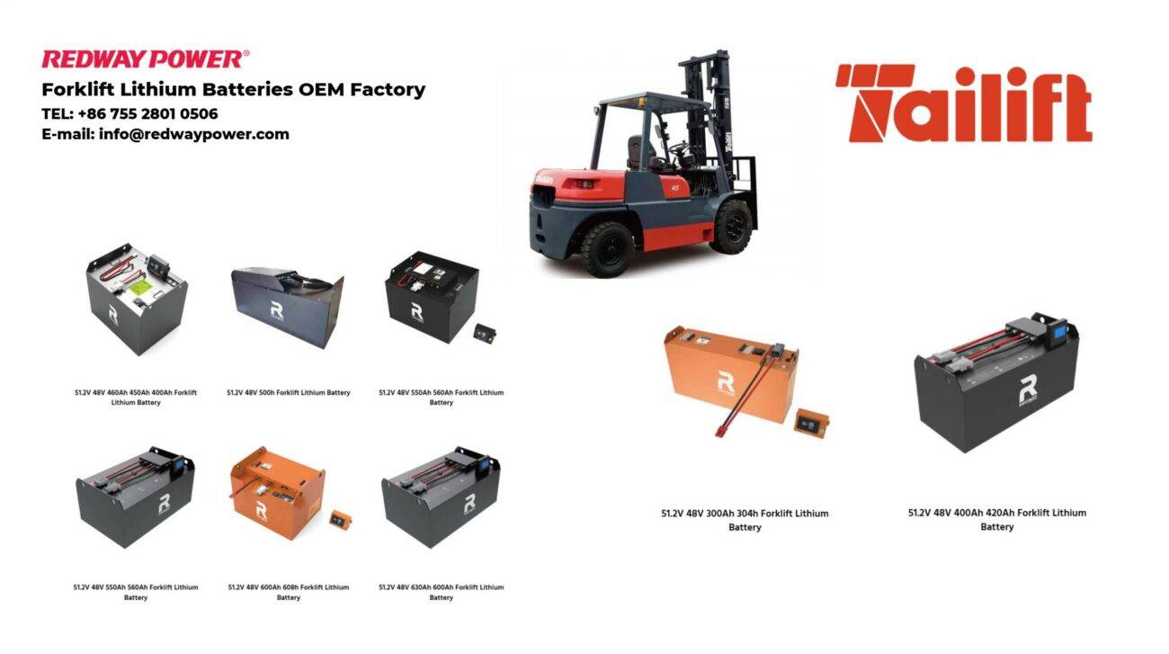 How to Choose the Right 48V Battery for Your Tailift Forklift