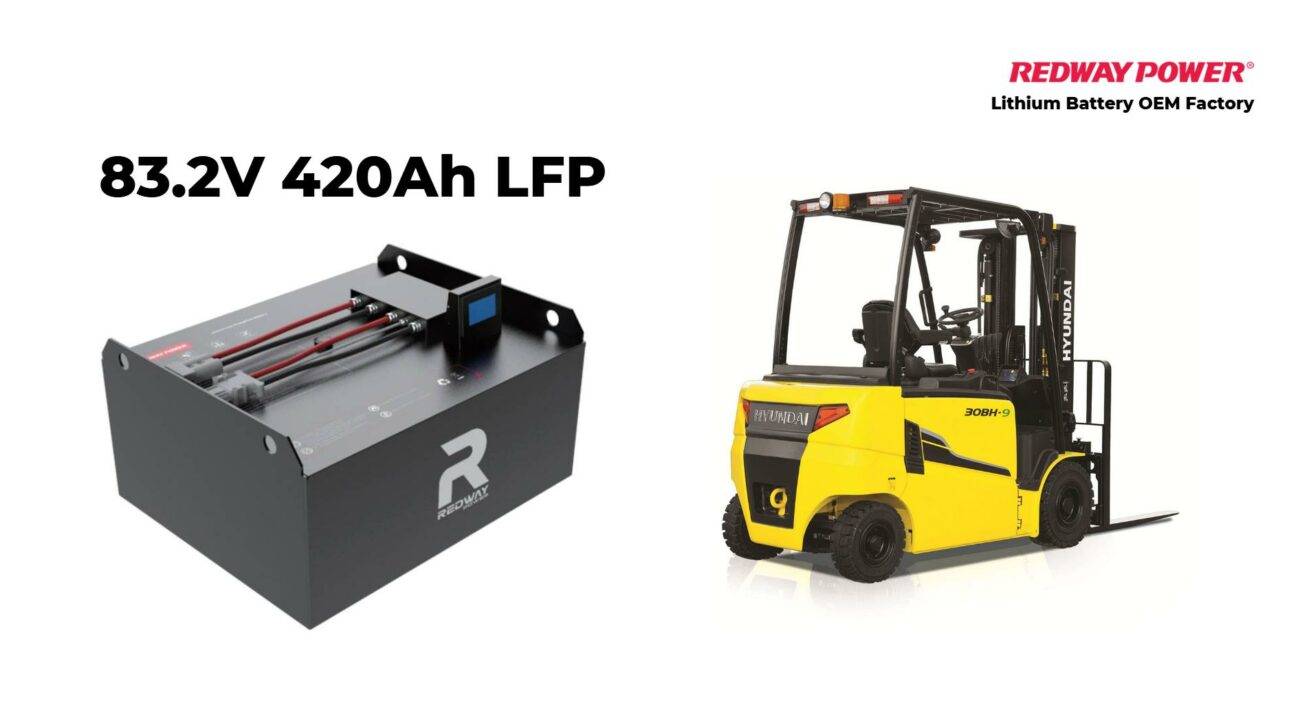 How to Choose the Right 80V Forklift Battery for Your Hyundai Forklift