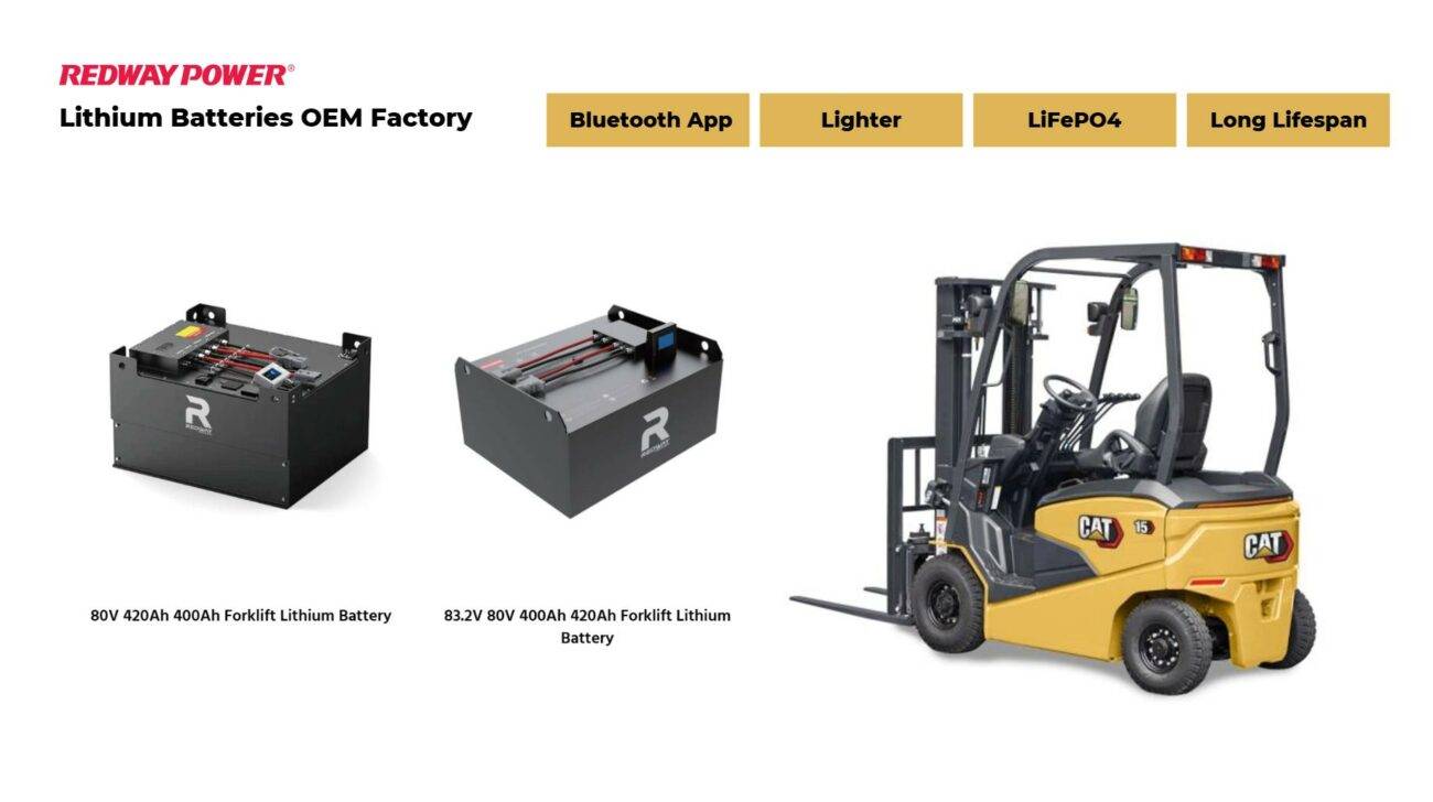 How to Select the Best 80V Battery for CAT Forklifts