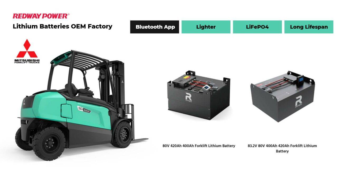 How to Choose the Best 80V Battery for Your Mitsubishi Forklift