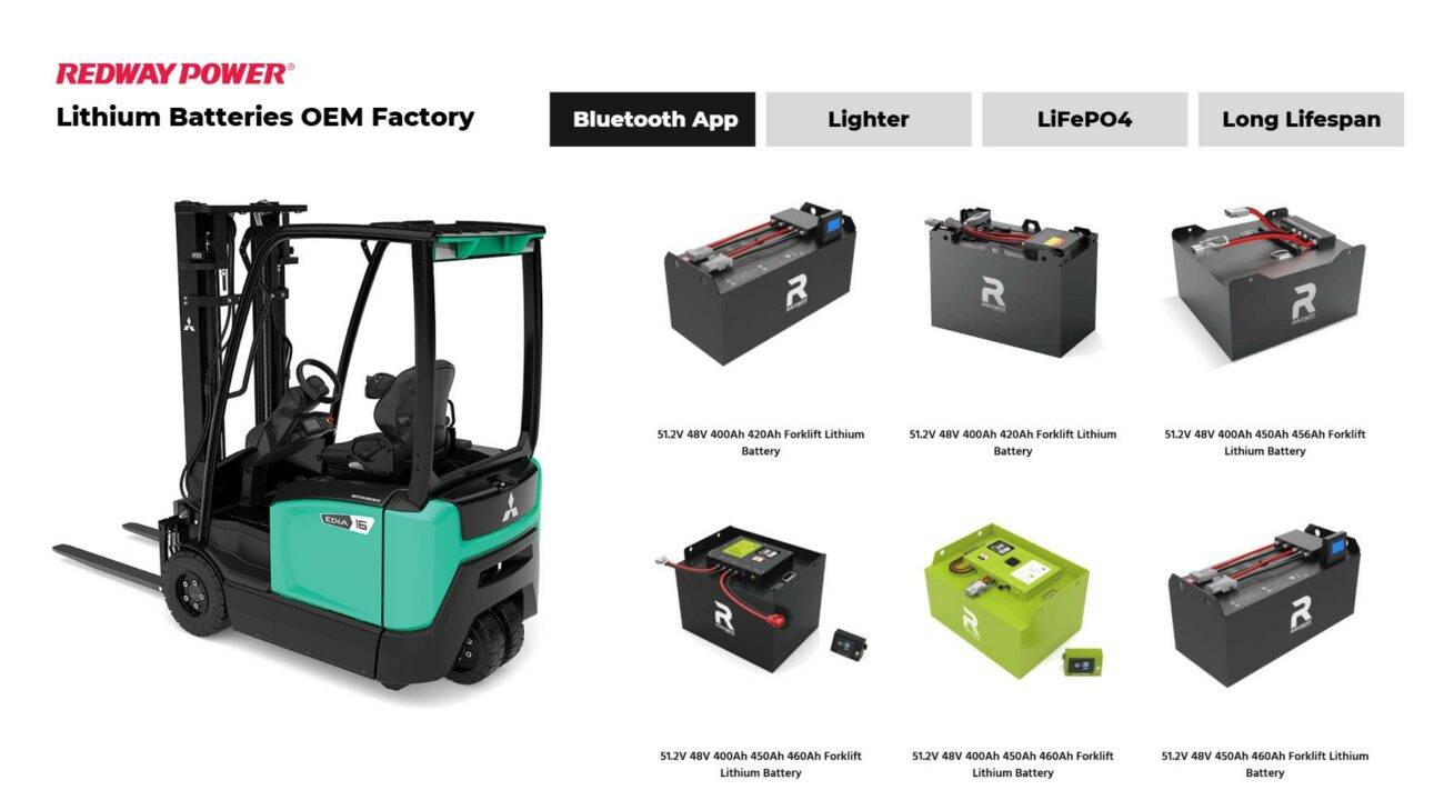 How to Choose the Best 48V Battery for Your Mitsubishi Forklift