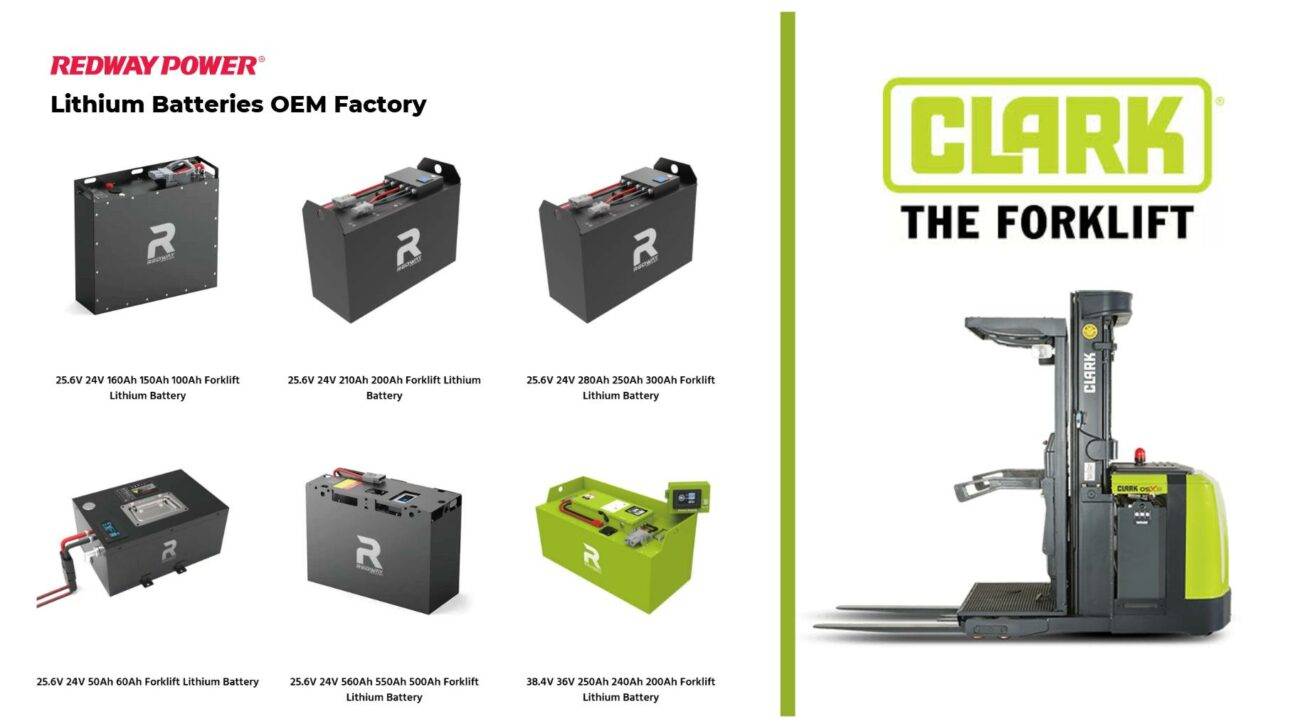 How to Choose the Right Forklift Battery for Your Hyster OSX15