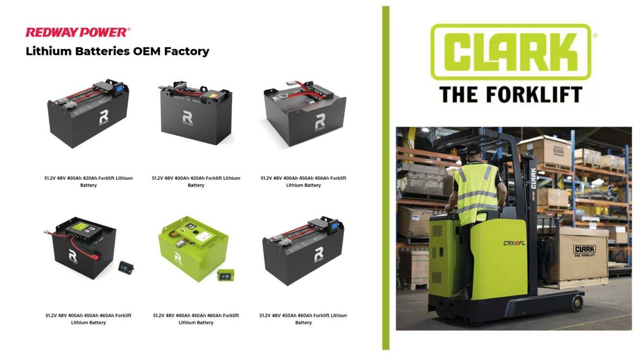 How to Select the Best 24V Battery for Clark CRX15FL Forklifts