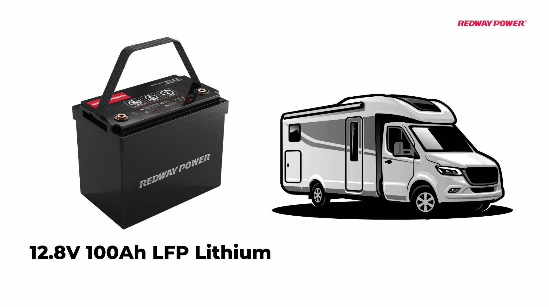 What Is the Energy Capacity Conversion for 12V Lithium Batteries?