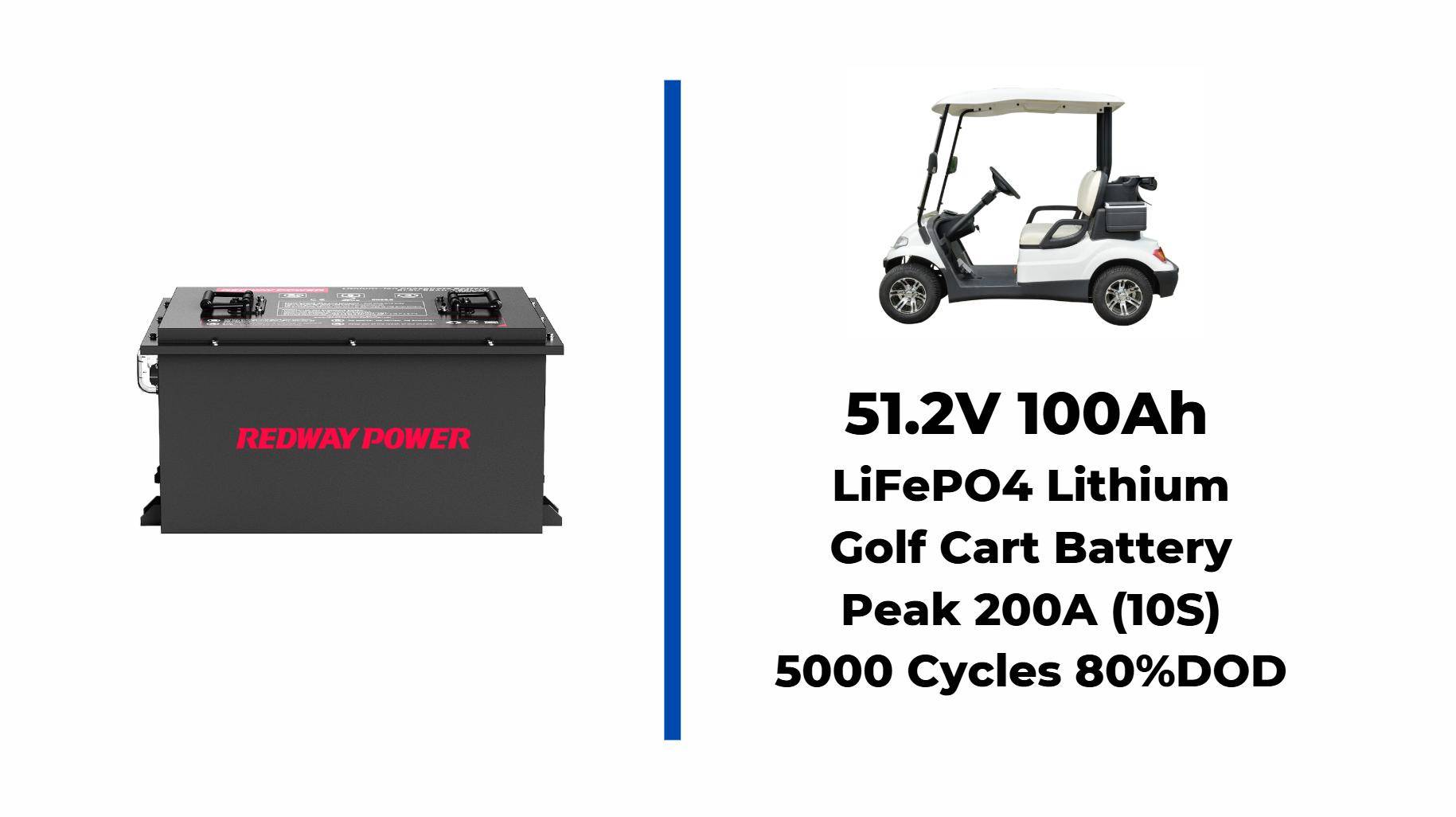 How to Understand Lithium Ion Golf Cart Batteries