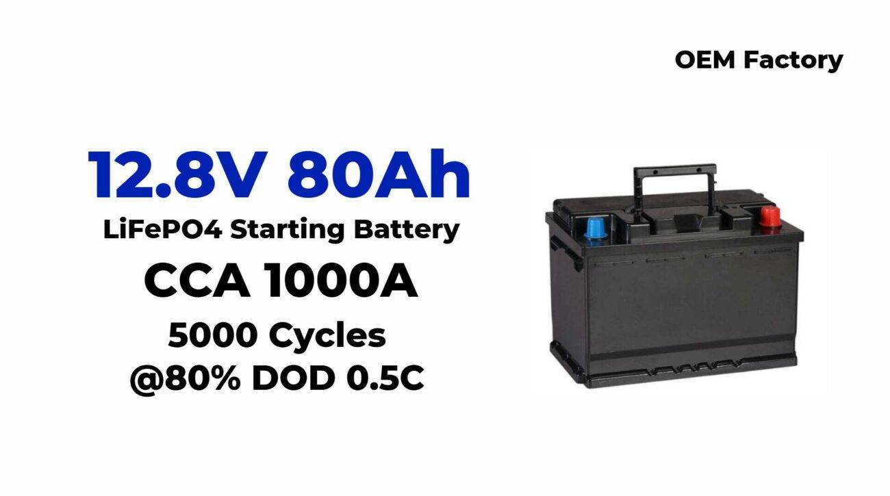 How to Choose the Right Automotive Battery Size for Your Vehicle