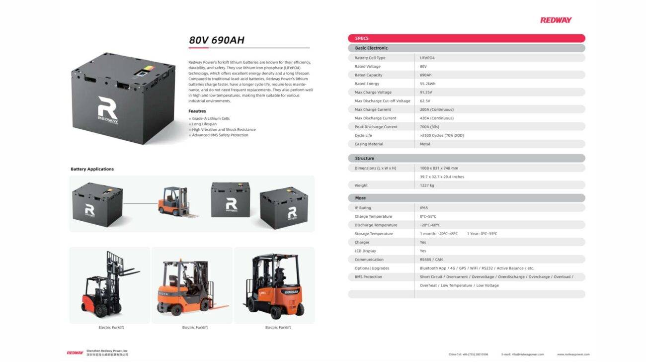 How Can You Effectively Manage Your Forklift Battery Needs?