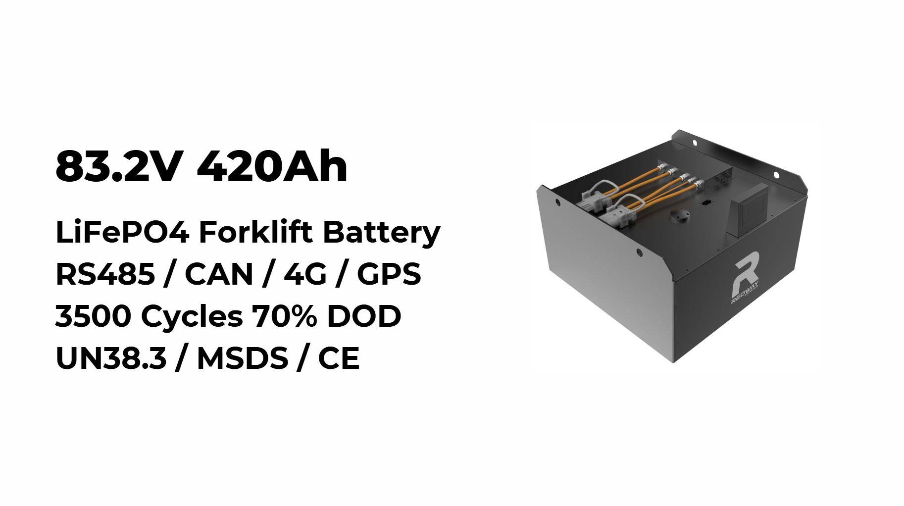 How Can You Effectively Test Forklift Battery Performance?